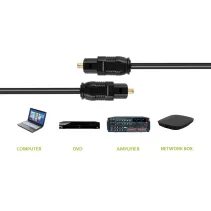 Kabel audio optyczny TOSLINK  1m