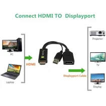 Adapter HDMI z zasilaniem USB na DisplayPort 4K*60Hz M/F
