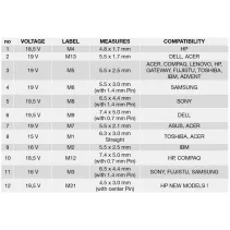 Zasilacz do laptopa 70W/4.7A 15-19.5V 12 wtyków DC