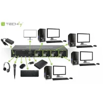 Techly 101935 Przełącznik KVM 4x1 DisplayPort/USB 4K
