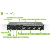 Techly 101935 Przełącznik KVM 4x1 DisplayPort/USB 4K