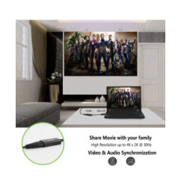 Adapter Mini DisplayPort 1.4 Thunderbolt na HDMI 8K*30Hz M/F