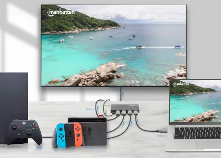 Przełącznik czy rozdzielacz HDMI?